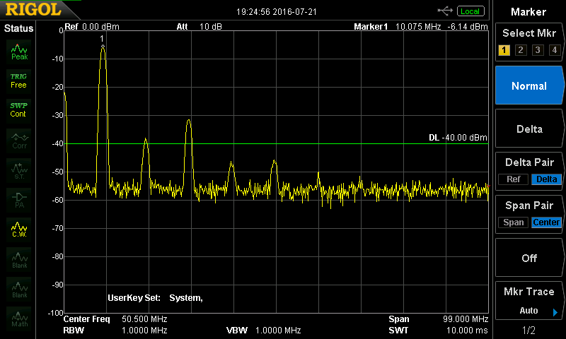 10 Mhz Frequency Standard