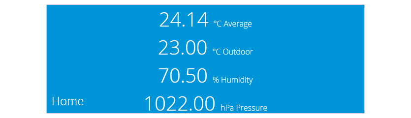 Data logger home page