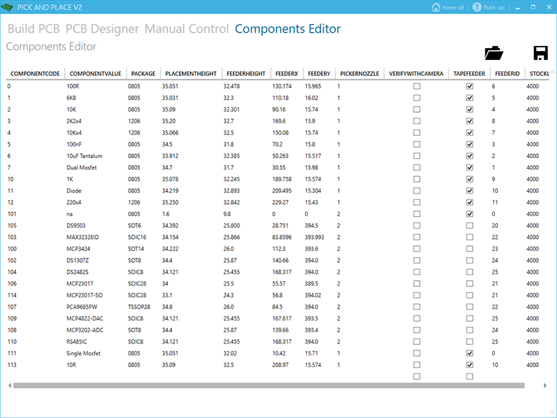 Components List Editor