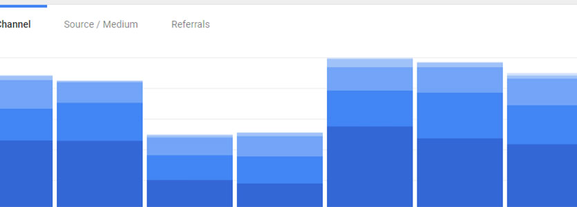 Google Analytics PageSpeed fix