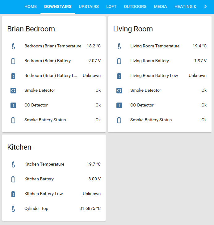 Downstairs sensors page