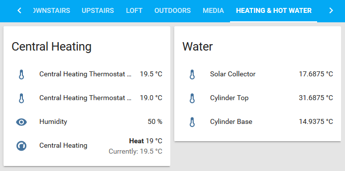 Heating and Hot Water sensors page