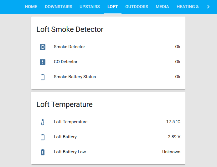 Loft sensors page