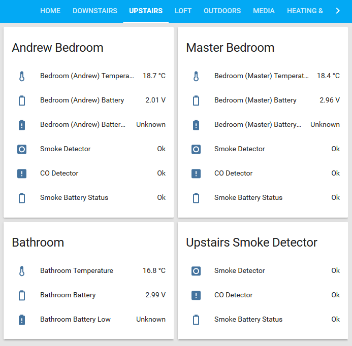 Upstairs sensors page