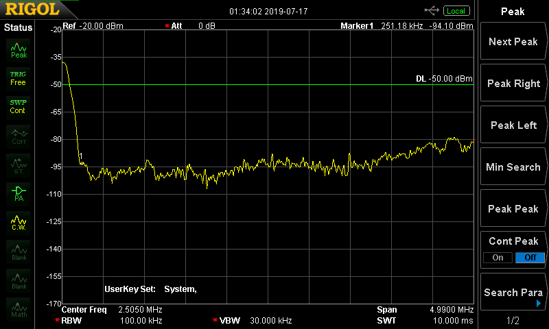 Spectrum analyzer noise with the metal enclosure