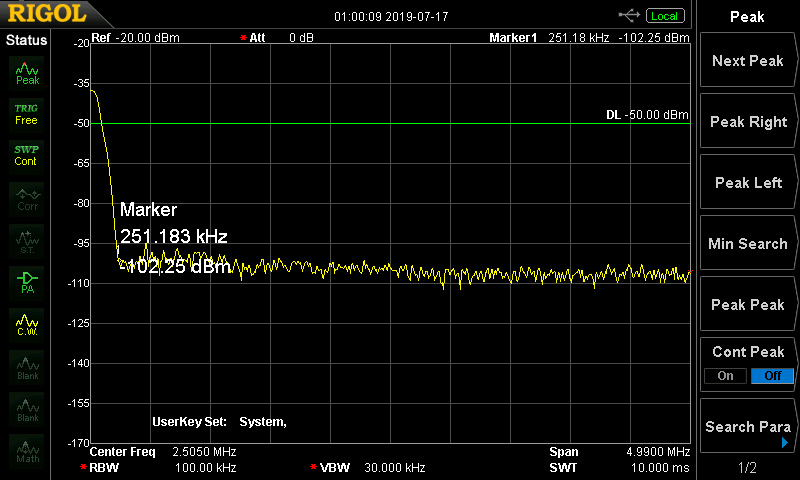 Spectrum analyzer background noise