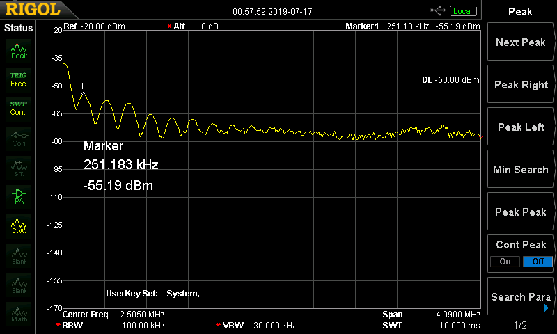 Spectrum analyzer noise with the plastic case