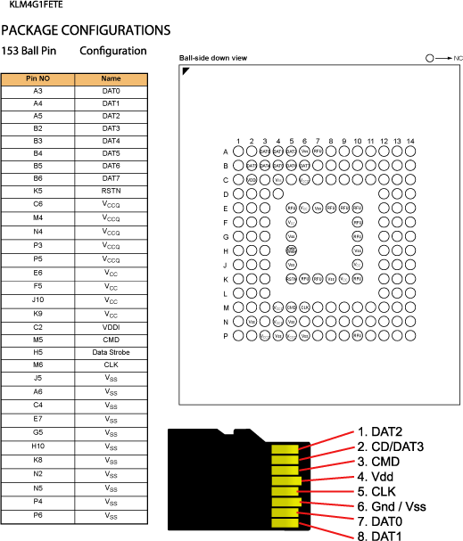 Wiring to SD Card