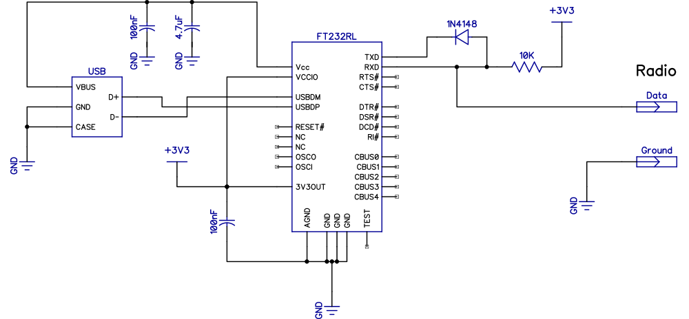 Schematic