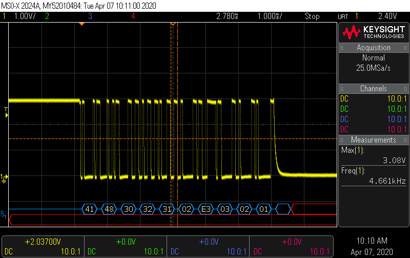 Serial Data