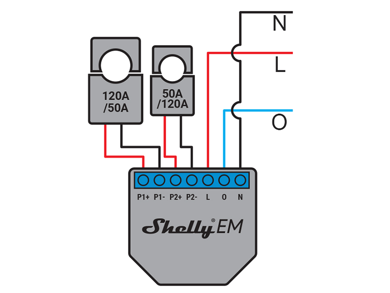 Setting up Power and Energy Monitoring with a Shelly EM and Home