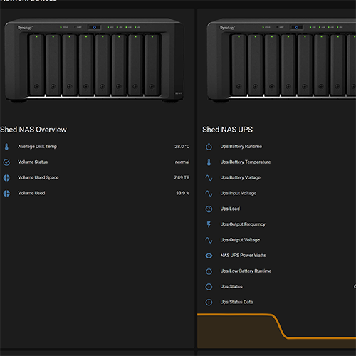 Network Storage