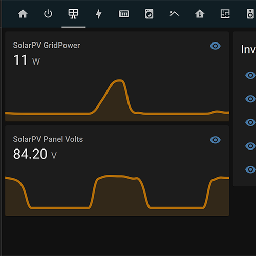 Solar PV