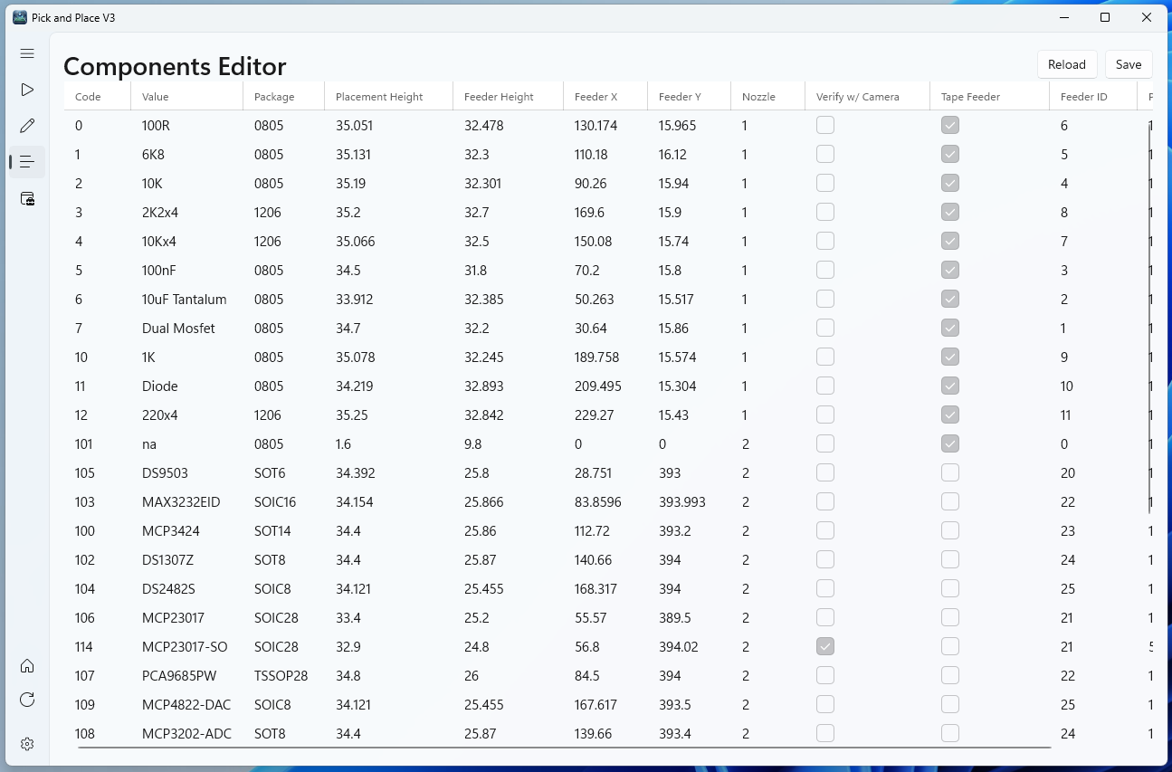 Components Editor