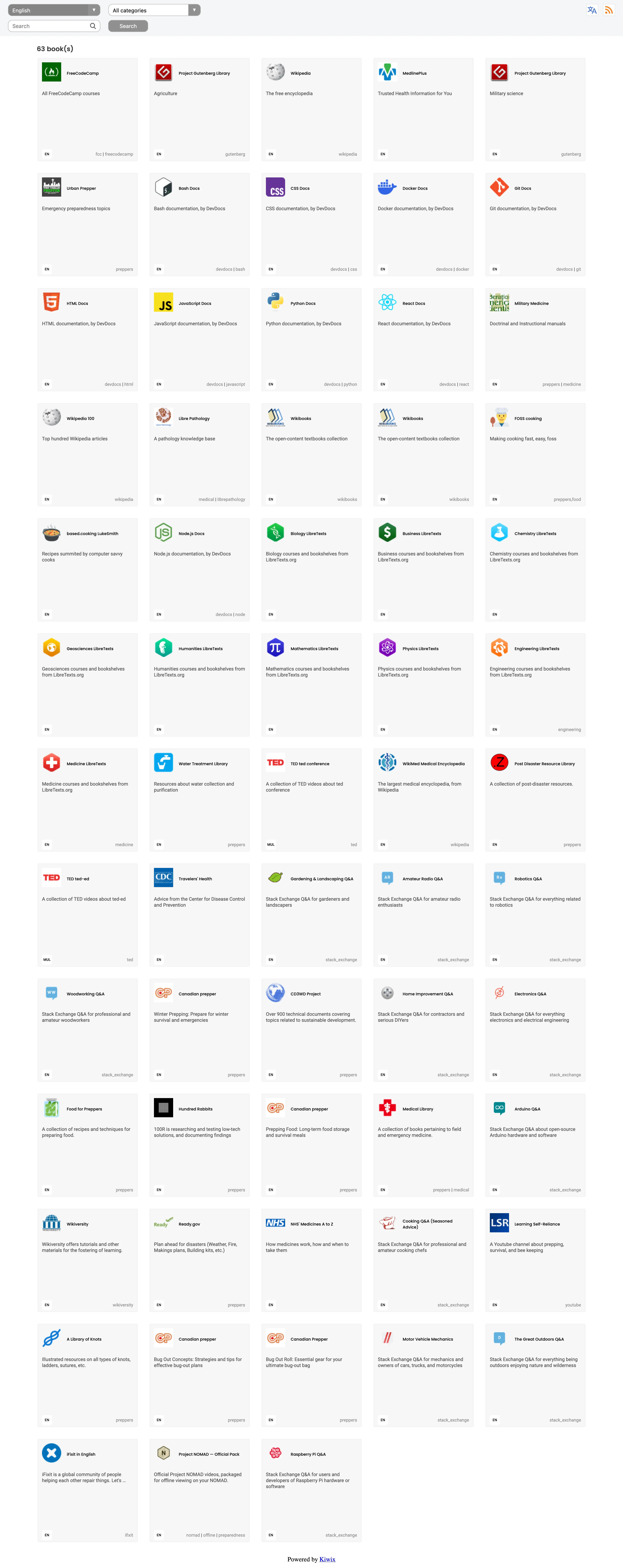 Installed Packages