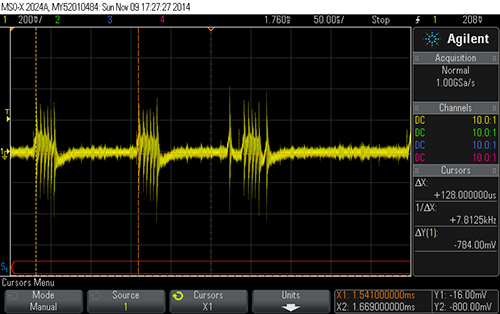 Click to view large image of LED Headlight RF generated