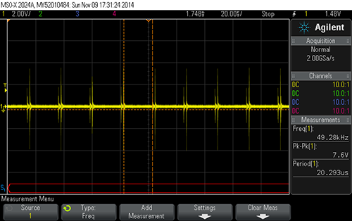 Click to view large image of Solarstorm X2 RF generated