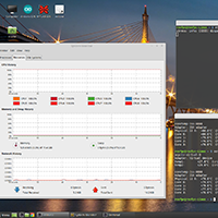 Click to view large image of Stress Test temperature