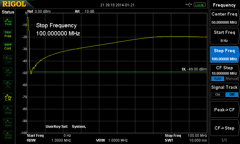 1-100mhz