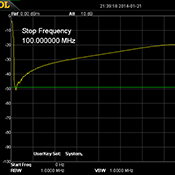 1-100mhz