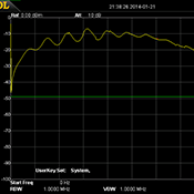 1-1ghz