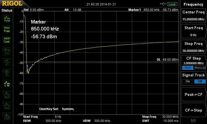 1-30mhz