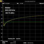 1-30mhz