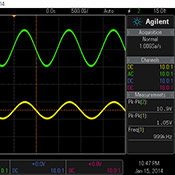 scope test